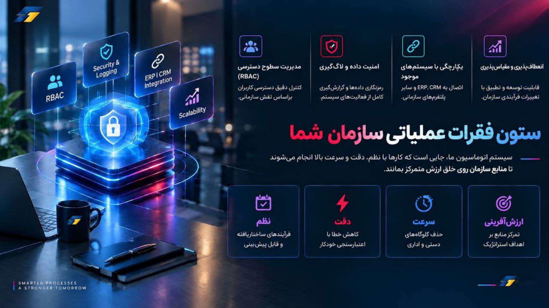 قابلیت‌های یکپارچگی سیستم‌ها، کنترل دسترسی، امنیت اطلاعات و مقیاس‌پذیری در عملیات سازمانی